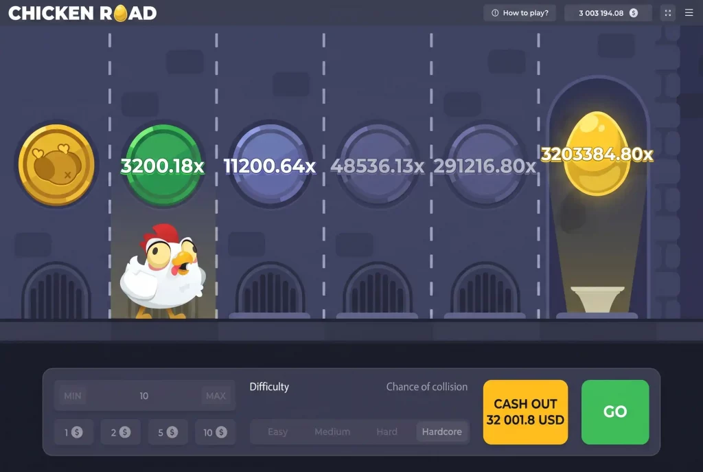 ChickenRoad